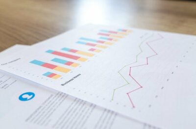 advanced financial analyses