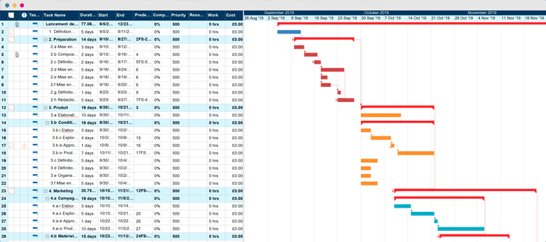 gantt-chart-1