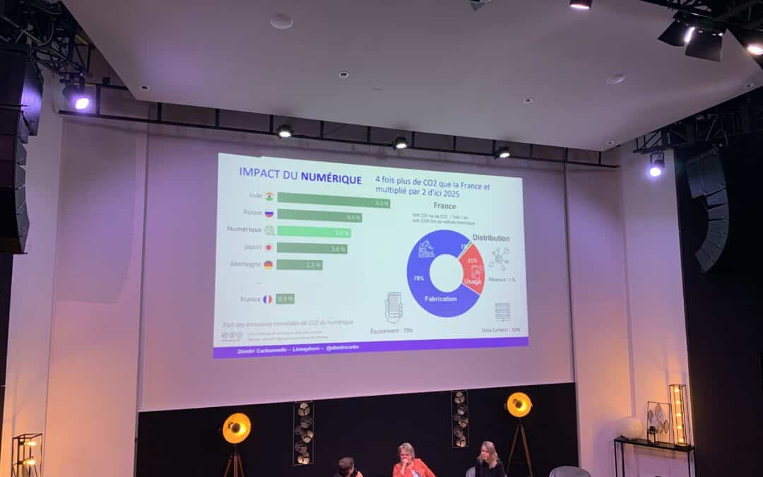 CSR and Technology: our learnings from Good Forum 2022